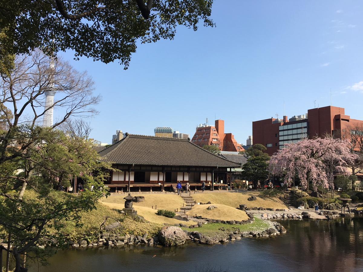 Asakusa Shinobi House Apartment Tokyo Exterior photo